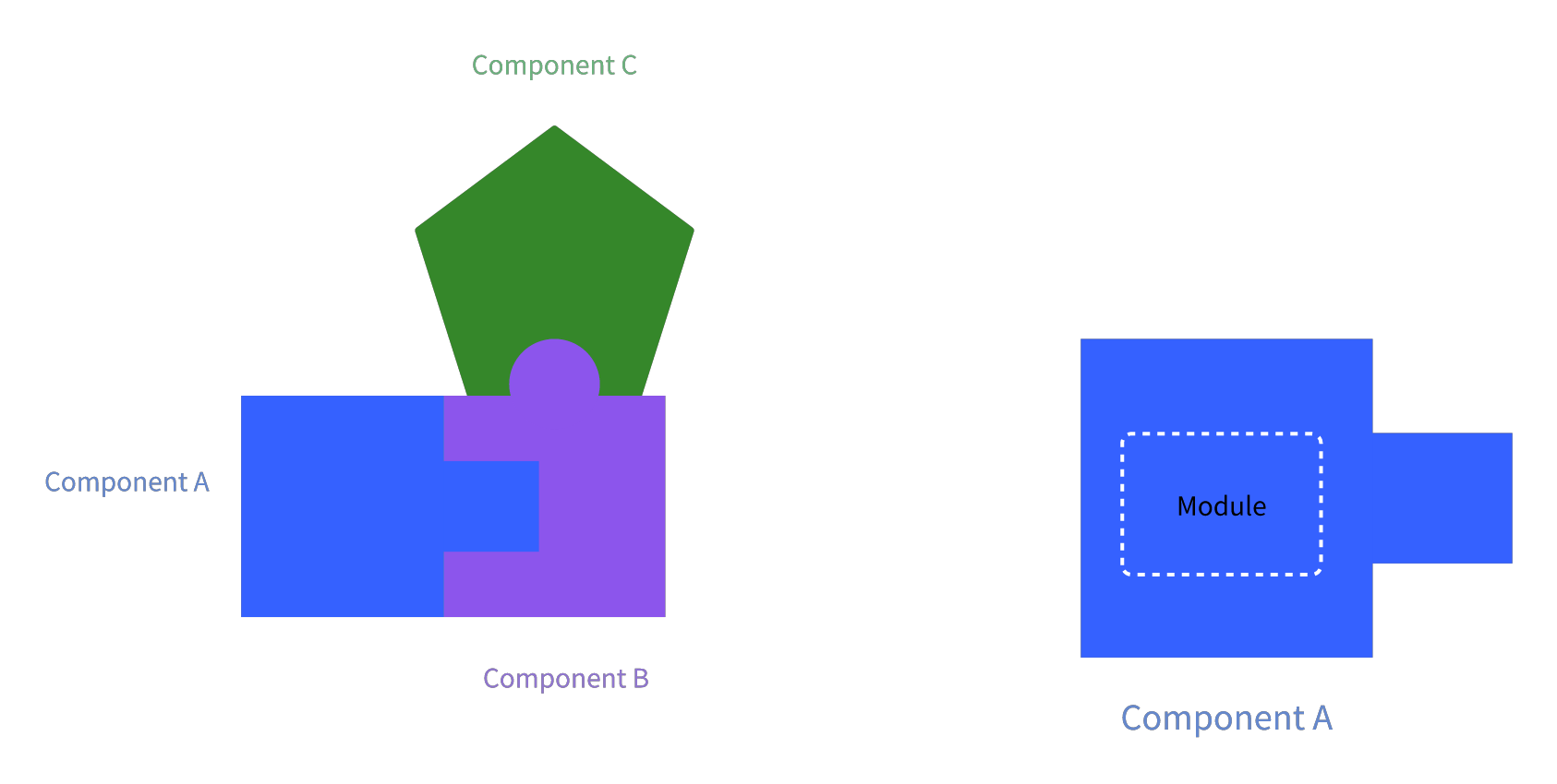 component_lego